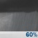 Showers Likely. Chance for Measurable Precipitation 60% Showers Likely. Chance for Measurable Precipitation 60%