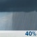 Chance Showers. Chance for Measurable Precipitation 40% Chance Showers. Chance for Measurable Precipitation 40%