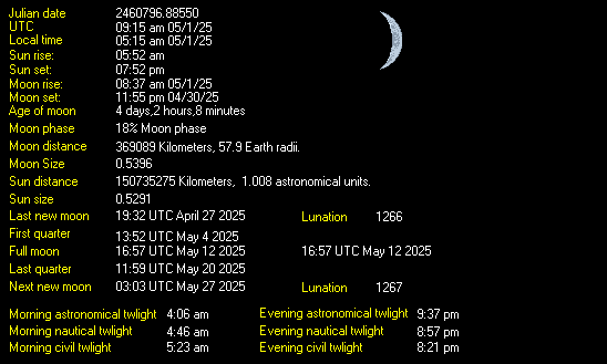 Moon Details from Weather-Display