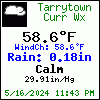 Current weather conditions in Tarrytown, NY