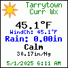 Current weather conditions in Tarrytown, NY