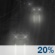 Overnight: Slight Chance Very Light Rain